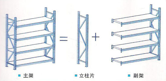 重型工作臺|工具車|重型倉庫貨架|東莞閣樓貨架|模具架