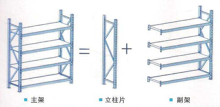 重型工作臺|工具車|重型倉庫貨架|東莞閣樓貨架|模具架