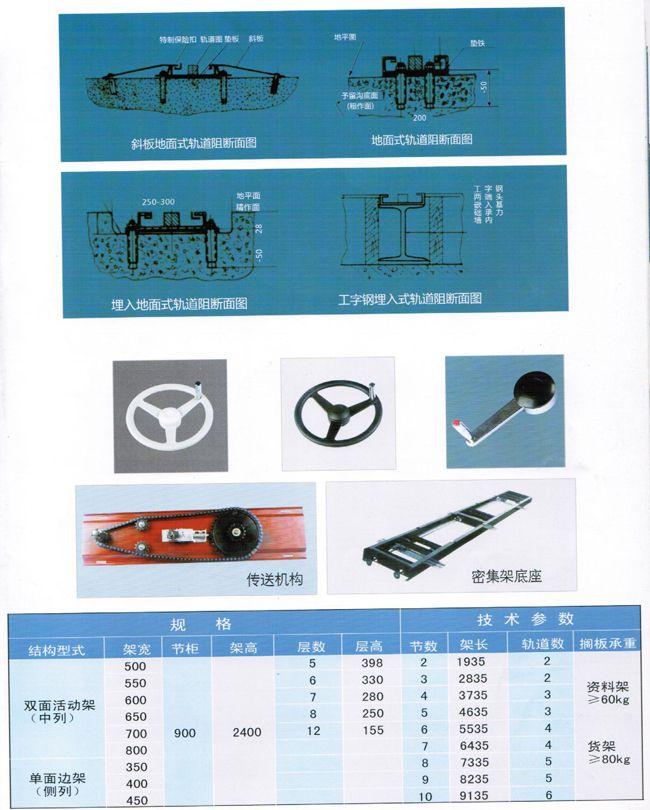 重型工作臺|工具車|重型倉庫貨架|東莞閣樓貨架|模具架