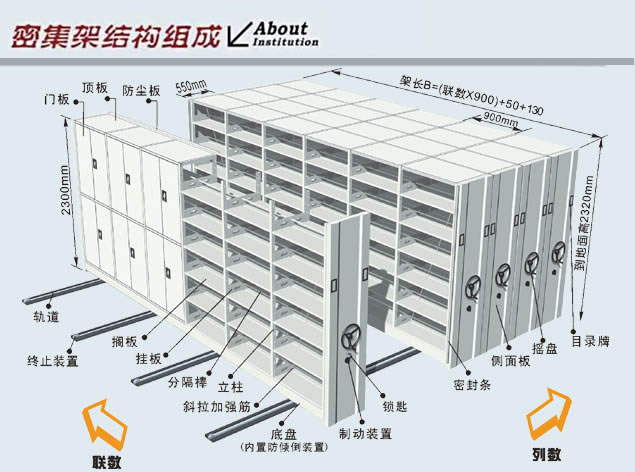 重型工作臺|工具車|重型倉庫貨架|東莞閣樓貨架|模具架