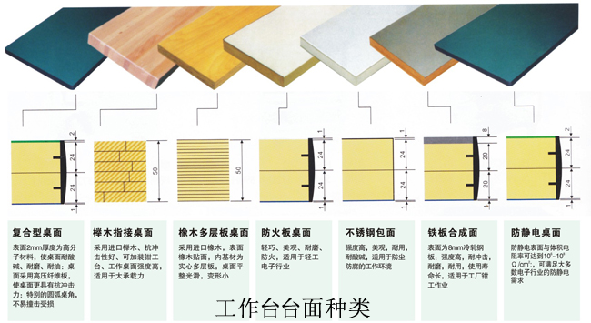 重型工作臺(tái)|工具車|重型倉(cāng)庫貨架|東莞閣樓貨架|模具架