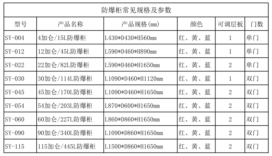 重型工作臺|工具車|重型倉庫貨架|東莞閣樓貨架|模具架